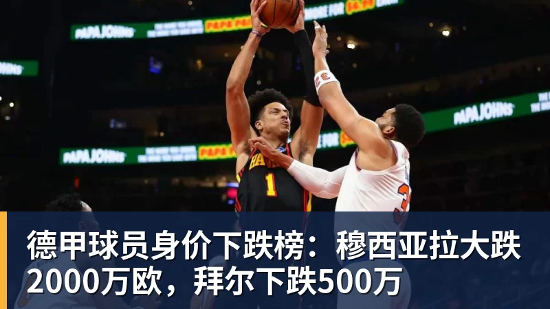 德甲球员身价下跌榜:穆西亚拉大跌2000万欧,拜尔下跌500万