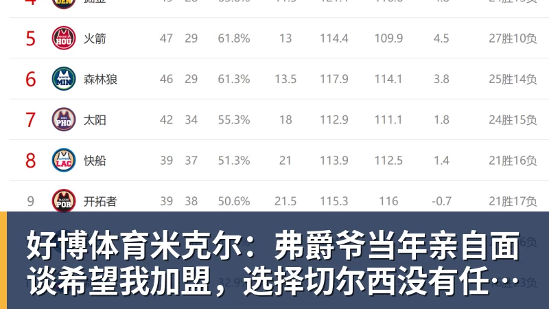 好博体育米克尔：弗爵爷当年亲自面谈希望我加盟，选择切尔西没有任何后悔