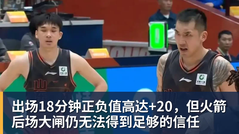 好博体育出场18分钟正负值高达+20，但火箭后场大闸仍无法得到足够的信任
