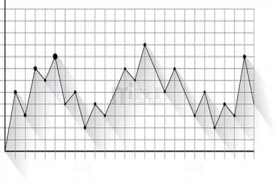 对爱付出深情却总是容易被辜负的生肖女